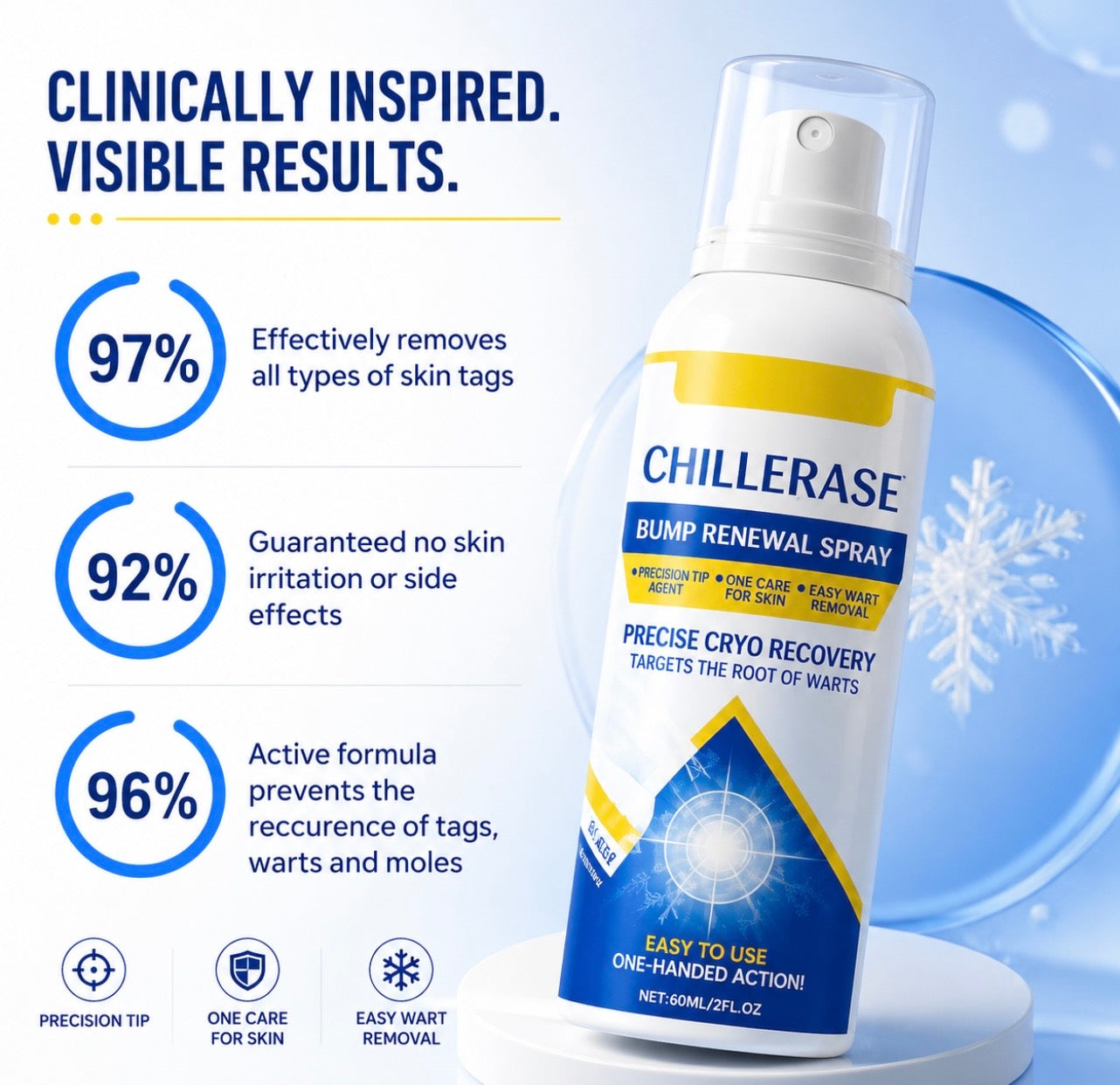 ChillErase Bump Renewal spray