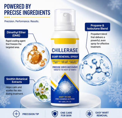 ChillErase Bump Renewal spray